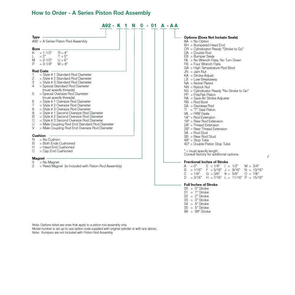 A92-K3N2-02I-AA NUMATICS/AVENTICS NFPA CYLINDER PART<BR>A SERIES PISTON ROD ASSY 1 1/2" BORE 2 1/2" STROKE, REED MAGNET